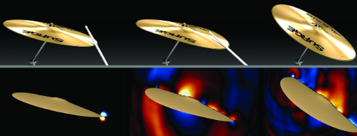 斯坦福大学的计算机科学家开发了一种系统可以为计算机动画合成逼真的声音